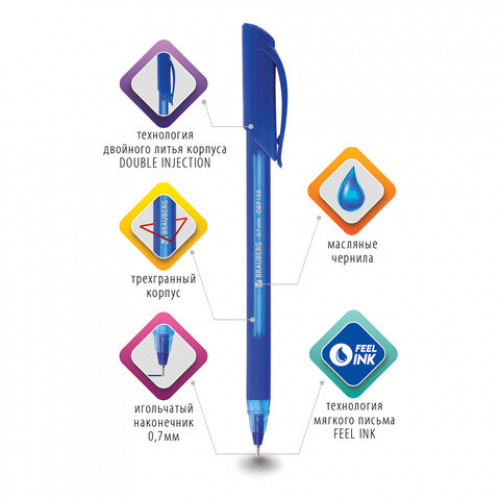 Ручка шариковая масляная BRAUBERG Extra Glide Soft Blue, СИНЯЯ, узел 0,7 мм, линия письма 0,35 мм, 142926