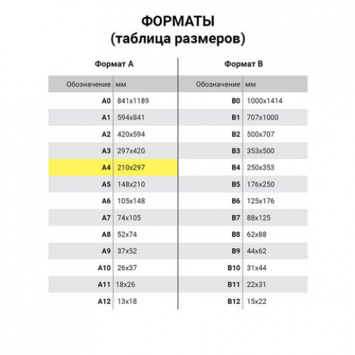 Альбом для черчения А4 20 л., склейка, 160 г/м2, ПИФАГОР, 104807