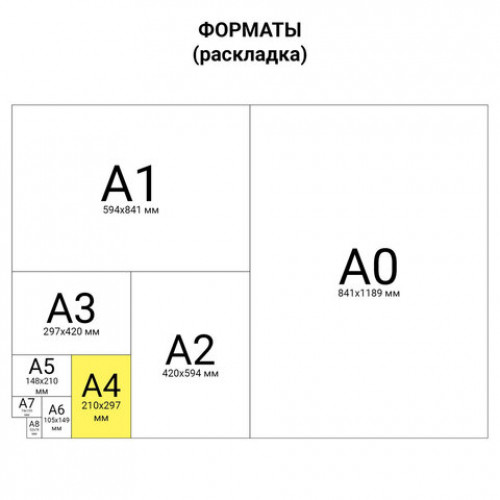 Альбом для черчения А4 32 л., склейка, 160 г/м2, подложка, HATBER, Классика, 32Ач4Ак_09480 (А089606)