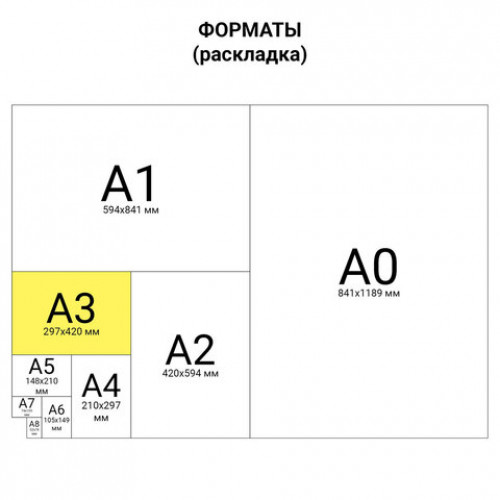 Папка для акварели БОЛЬШОГО ФОРМАТА А3, 20 л., 180 г/м2, ПИФАГОР, 297х420 мм, ГОСТ 7277-77, 126964