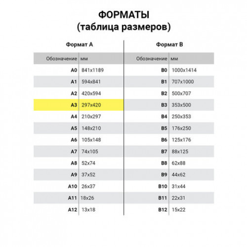 Папка для акварели БОЛЬШОГО ФОРМАТА А3, 10 л., 200 г/м2, HATBER, 297х420 мм, Фантазия, 10Ба3тВ_22203