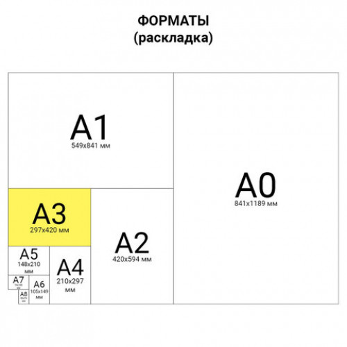 Бумага для акварели БОЛЬШАЯ А3, 10л, 200 г/м2, бумага ГОЗНАК Скорлупа, BRAUBERG ART CLASSIC, 125221