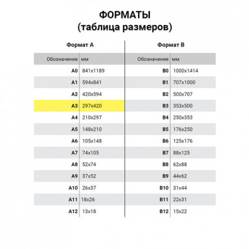 Папка для акварели БОЛЬШОГО ФОРМАТА А3, 20 л., 180 г/м2, ПИФАГОР, 297х420 мм, ГОСТ 7277-77, 126964