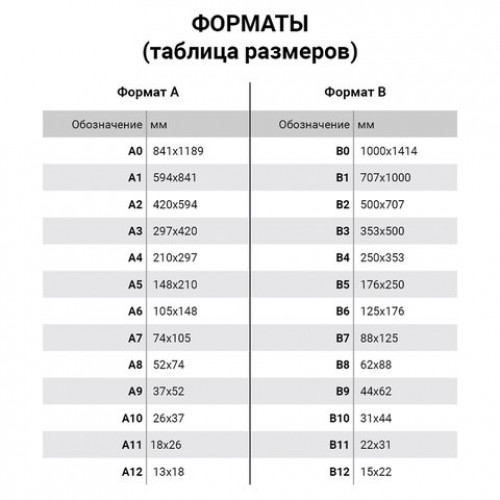 Скетчбук, черная бумага 140 г/м2, 170х200 мм, 20 л., гребень, жёсткая подложка, 2622