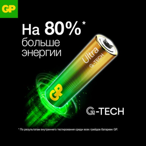 Батарейки КОМПЛЕКТ 2 шт, GP Ultra G-Tech, AA (LR6,15А), алкалиновые, пальчиковые, 15A, 15AUA21-2CRSBC2