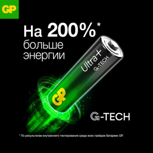 Батарейки КОМПЛЕКТ 8 шт, GP Ultra Plus G-Tech, AA (LR6), алкалиновые, пальчиковые, 15, 15AUPA21-2CRB8