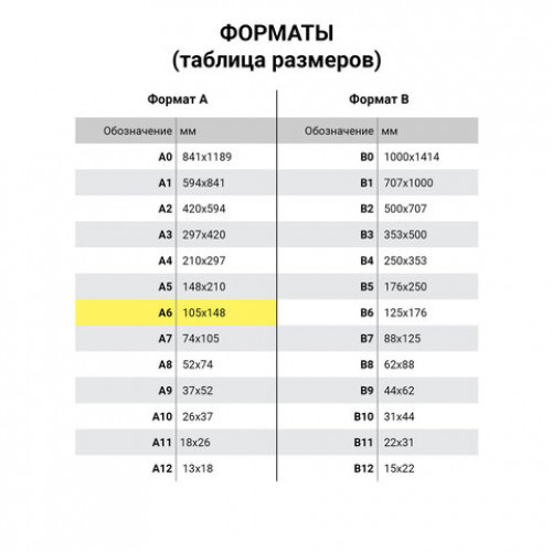 Блокнот МАЛЫЙ ФОРМАТ (96х140 мм) А6, BRAUBERG ULTRA, балакрон, 80 г/м2, 96 л., линия, бирюзовый, 113058