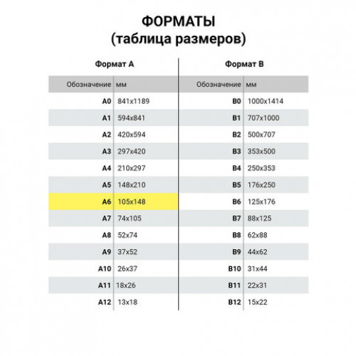 Сертификат о профилактических прививках (Форма № 156/у-93), 12 л., А6 95x140 мм, STAFF, 130253