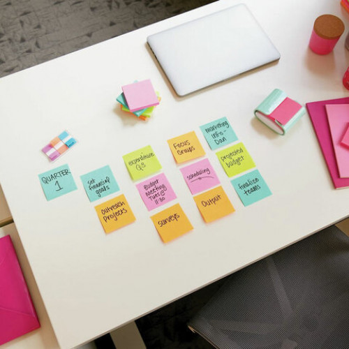 Блоки самоклеящиеся (стикер) POST-IT ЭКО Тропик 76х76 мм, КОМПЛЕКТ 5 шт. по 90 листов, ассорти, 654-5SSNRP