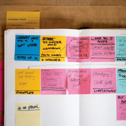 Блоки самоклеящиеся (стикер) POST-IT Радуга Плюс 76х76 мм, КОМПЛЕКТ 6 шт. по 100 листов, ассорти, 654-RNBW