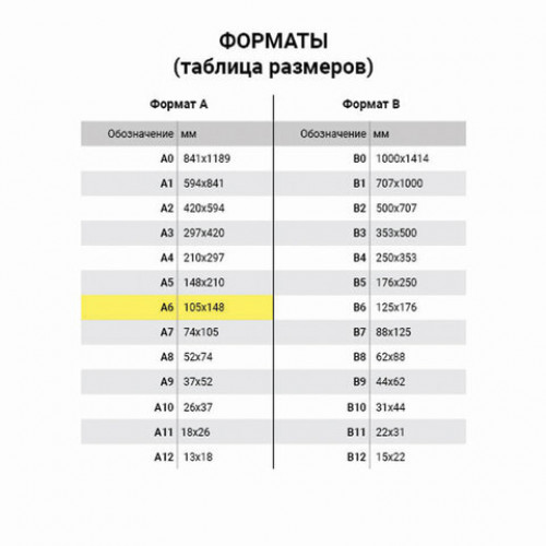 Блокнот МАЛЫЙ ФОРМАТ (103х148 мм) А6, 32 л., сшивка, голограмма, клетка, ЮНЛАНДИЯ, Единорог, 662703