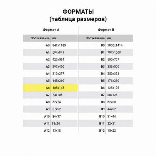 Блокнот МАЛЫЙ ФОРМАТ (103х148 мм) А6, 32 л., сшивка, тиснение, клетка, ЮНЛАНДИЯ, Мопс, 662704