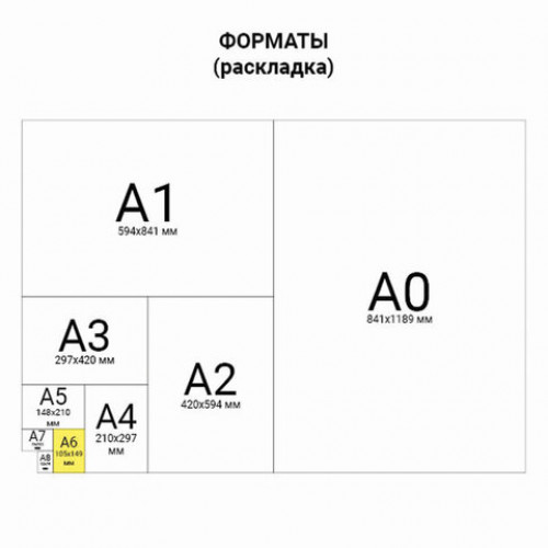 Блокнот МАЛЫЙ ФОРМАТ (103х148 мм) А6, 32 л., сшивка, голограмма, клетка, ЮНЛАНДИЯ, Единорог, 662703