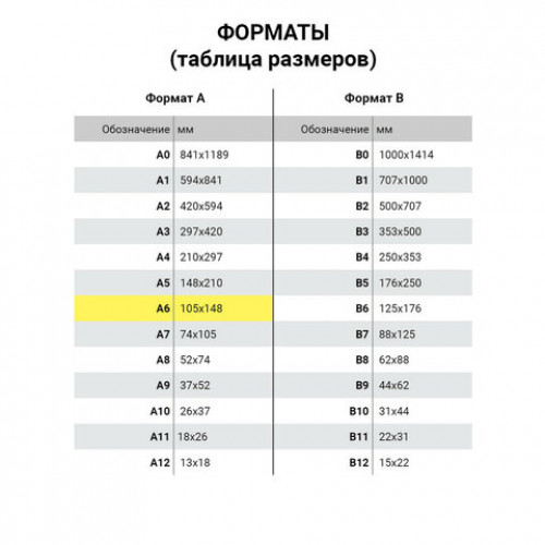 Блокнот МАЛЫЙ ФОРМАТ (110х147 мм) А6, 80 л., твердый, клетка, ЮНЛАНДИЯ, Умный кролик, 111620