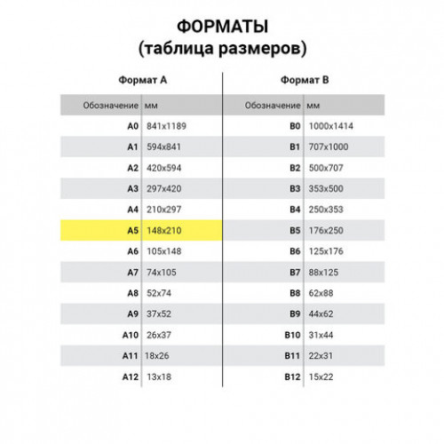Блокнот А5 (144х208 мм), 60 л., гребень, с подложкой, в точку, HATBER Premium, Леопардовый, 60Б5A9гр