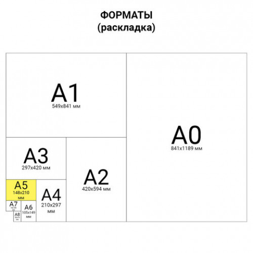 Блокнот А5 (146х205 мм), 80 л., гребень, картон, жесткая подложка, клетка, BRAUBERG, Стильный, 129818