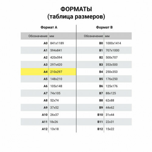 Бумага офисная А4, 80 г/м2, 500 л., SVETOCOPY ECO, белизна 60%, Sylvamo