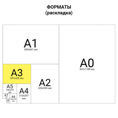 Бумага XEROX COLOTECH PLUS БОЛЬШОЙ ФОРМАТ (297х420 мм), А3, 160 г/м2, 250 л., для полноцветной лазерной печати, А++, 170% (CIE), 003R98854