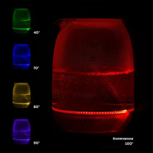 Чайник KITFORT КТ-6140-2, 1,7л, 2200Вт, закрытый нагр.элемент,ТЕРМОРЕГУЛЯТОР,стекло,белый/салатовый