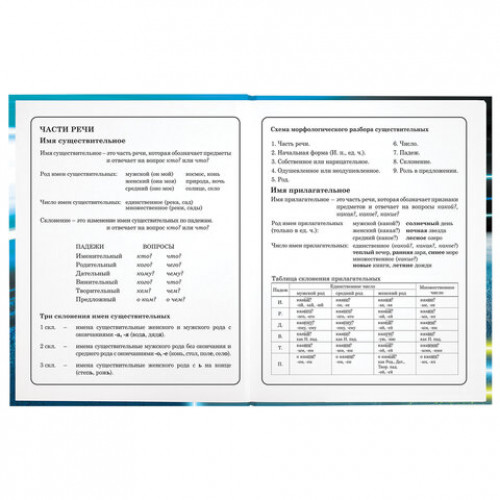 Дневник 1-4 класс 48 л., твердый, ЮНЛАНДИЯ, глянцевая ламинация, с подсказом, Super Racer, 106596