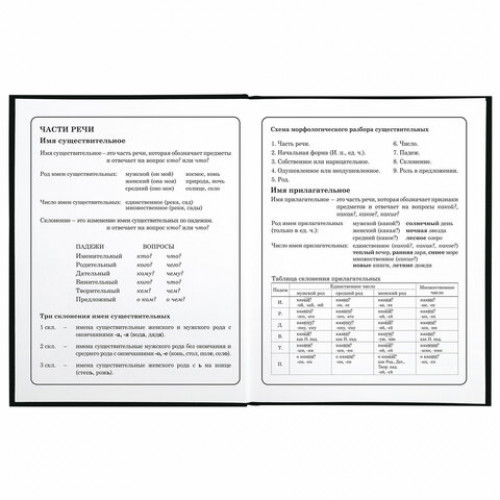 Дневник 1-4 класс 48 л., твердый, BRAUBERG, глянцевая ламинация, с подсказом, Football, 106360