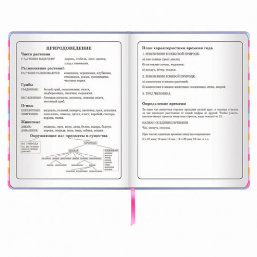 Дневник 1-4 класс 48 л., обложка кожзам (твердая), печать, аппликация, ЮНЛАНДИЯ, ПУШИСТИК, 105935