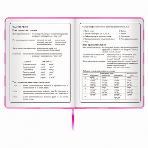 Дневник 1-4 класс 48 л., обложка кожзам (твердая), печать, аппликация, ЮНЛАНДИЯ, АВАКОТ, 105938