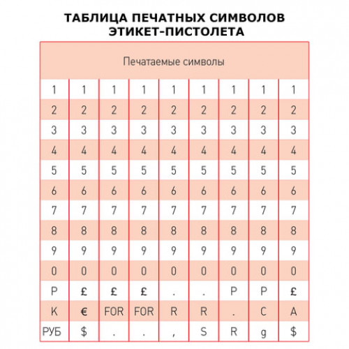 Этикет-пистолет 1-строчный, 9 символов, 26х12 мм, MOTEX МХ-2612NEW, Корея, МХ-2612 NEW