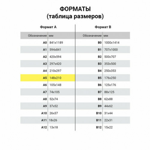 Ежедневник недатированный А5 138х213 мм BRAUBERG Imperial под кожу, 160 л., темно-синий, 123413