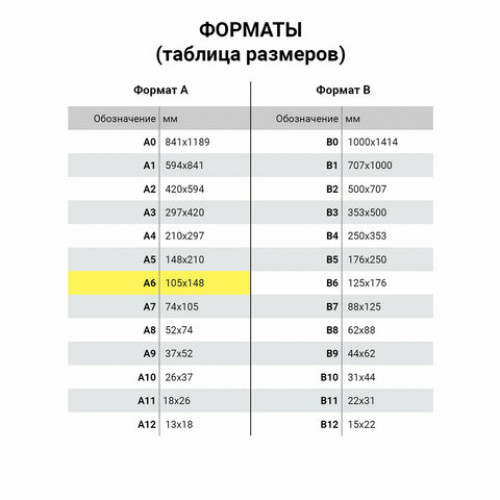 Ежедневник датированный 2022 МАЛЫЙ ФОРМАТ 100х150 мм А6, BRAUBERG Marble, под кожу, бирюзовый, 112915