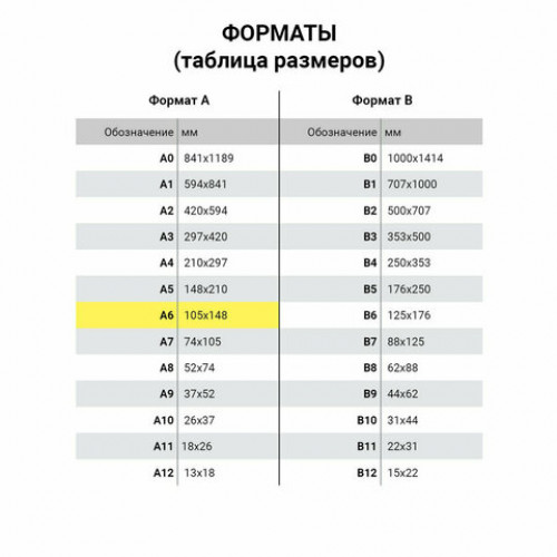 Еженедельник датированный 2022 МАЛЫЙ ФОРМАТ 95х155 мм А6, BRAUBERG Favorite, под кожу, темно-синий, 112881