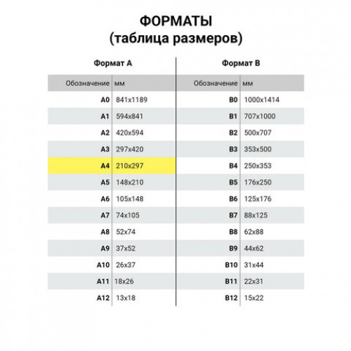 Фотобумага матовая, А4, 120 г/м2, односторонняя, 50 листов, BRAUBERG EXTRA, 364485