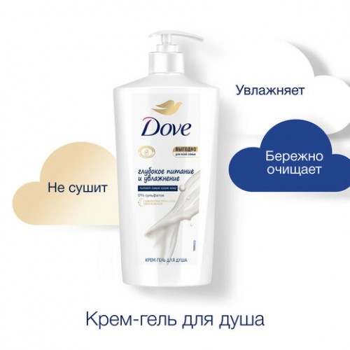 Крем-гель для душа 610 мл, DOVE Глубокое питание и увлажнение