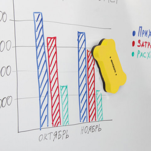 Стиратели магнитные для магнитно-маркерной доски ЮНЛАНДИЯ Косточка, 55х110 мм, КОМПЛЕКТ 3 ШТ., ассорти, 237503