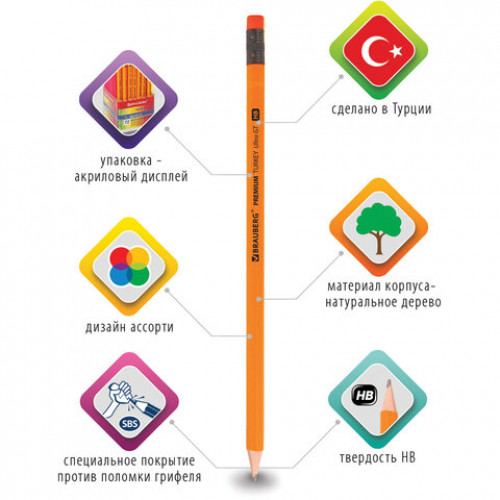 Карандаш чернографитный BRAUBERG PREMIUM TURKEY, 1 шт., Ultra GT, НВ, ассорти, дисплей, 181557