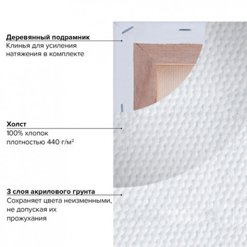Холст на подрамнике BRAUBERG ART CLASSIC, 90х120см, грунтованный, 100% хлопок, крупное зерно 191027