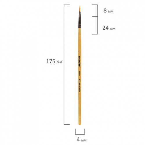 Кисть ПИФАГОР, синтетика, круглая, № 1, 200841