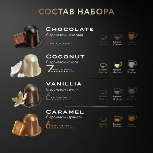 Кофе в капсулах 40 капсул, 8 вкусов, для Nespresso, JARDIN Grand Capsule Collection
