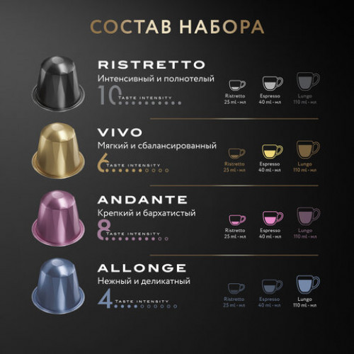 Кофе в капсулах 40 капсул, 8 вкусов, для Nespresso, JARDIN Grand Capsule Collection