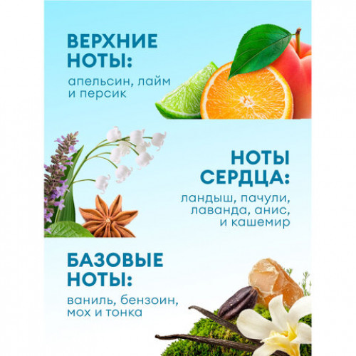 Кондиционер-ополаскиватель для белья, концентрат, гипоаллергенный, 5 л, GRASS EVA Orchid, 125916