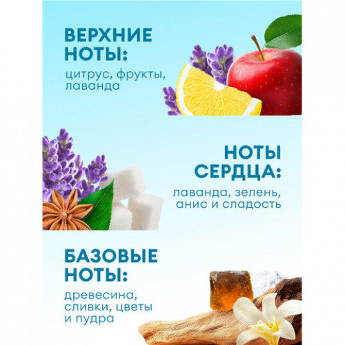 Кондиционер-ополаскиватель для белья, концентрат, гипоаллергенный, 5 л, GRASS EVA Lavander, 125686