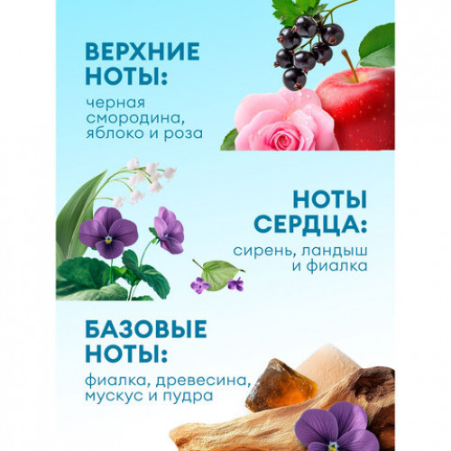 Кондиционер-ополаскиватель для ДЕТСКОГО белья концентрат гипоаллергенный 1,8л GRASS EVA, 125889