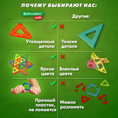 Магнитный конструктор MAGNETIC BLOCKS, 30 магнитных деталей, BRAUBERG KIDS, код 1С, 665719