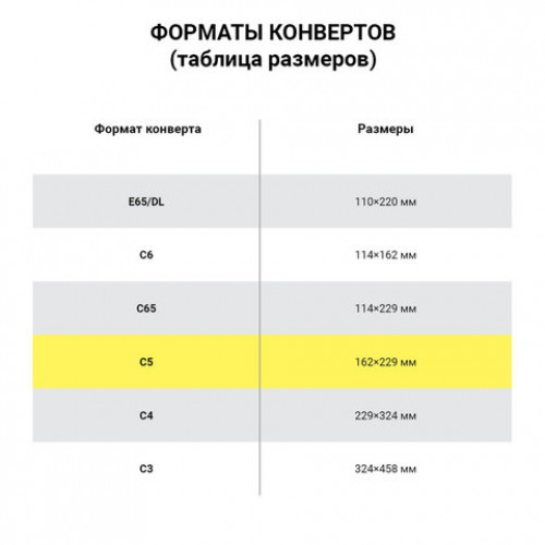 Конверты С5 (162х229 мм), отрывная лента, 80 г/м2, КОМПЛЕКТ 1000 шт., внутренняя запечатка, С5.01С