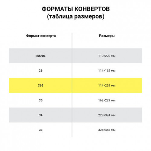 Конверты С65 (114х229 мм) ПРАВОЕ ОКНО клей 80 г/м2, КОМПЛЕКТ 1000 шт., внутренняя запечка, клапан автомат, 304590