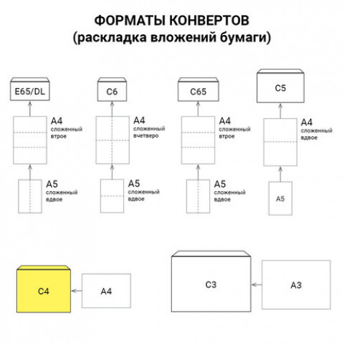 Конверты С4 (229х324 мм), отрывная лента, 100 г/м2, КОМПЛЕКТ 500 шт.