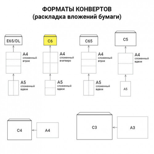 Конверты С6 (114х162 мм) КРАФТ, клей, 90 г/м2, КОМПЛЕКТ 50 шт., треугольный клапан, BRAUBERG, 112363, С6НКж-50