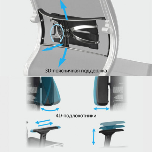 Кресло МЕТТА YOGA Y 4DT B2-14D, адаптивная спинка, 3D-подголовник, сверхпрочная сетка, черное