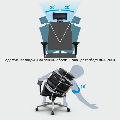 Кресло МЕТТА YOGA Y 4DT B2-14D, адаптивная спинка, 3D-подголовник, сверхпрочная сетка, черное