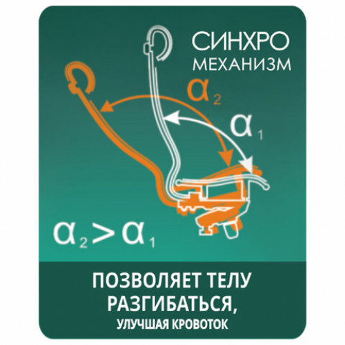 Кресло офисное МЕТТА SAMURAI Lux, рецик. кожа, регулируемое сиденье, черное